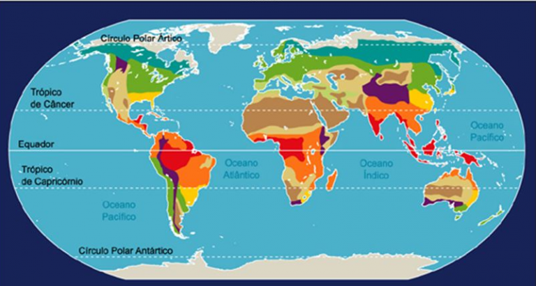 Climas No Mundo: Principais Tipos, Características E Onde Ocorrem